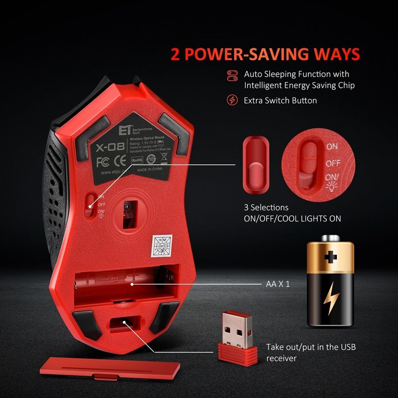 Power-Saving Silent Luminous Wireless Mouse - JumoShop