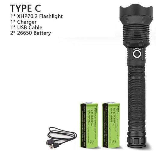Powerful USB LED Flashlight