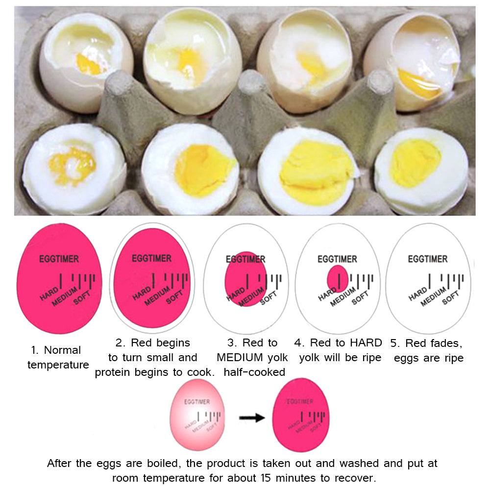 Color-Changing Egg Timer – Perfect Soft, Medium & Hard Boiled Eggs Every Time! Eco-Friendly Egg Timer - JumoShop