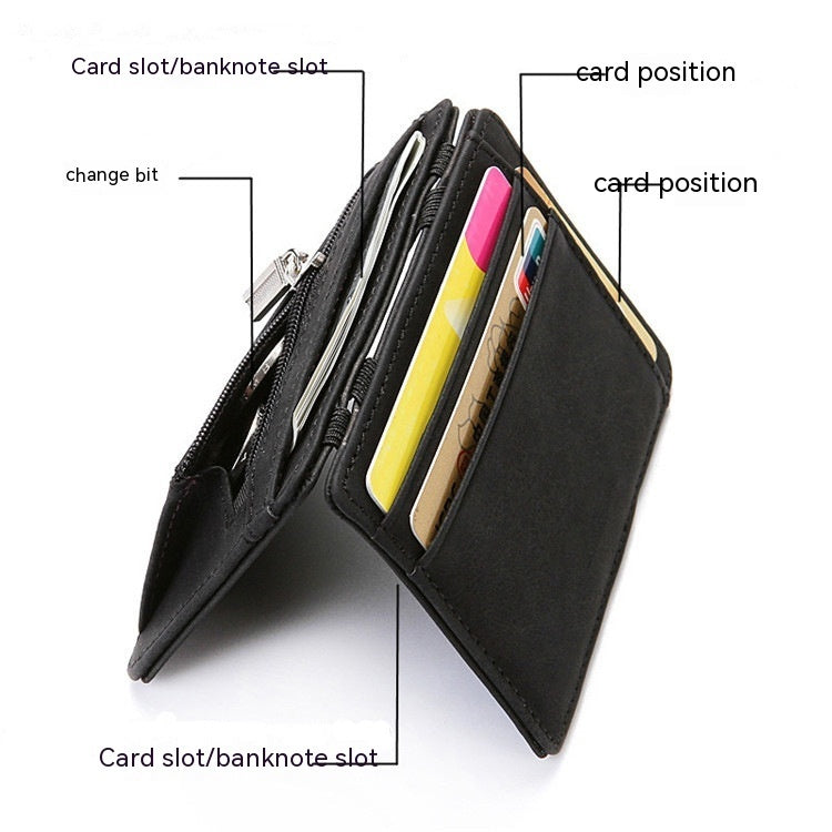 Creative Magic Wallet Flip Card Holder - Men's Lady's Wallet Zipper Coin Purse Short