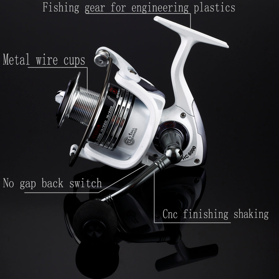 Fishing Reel
