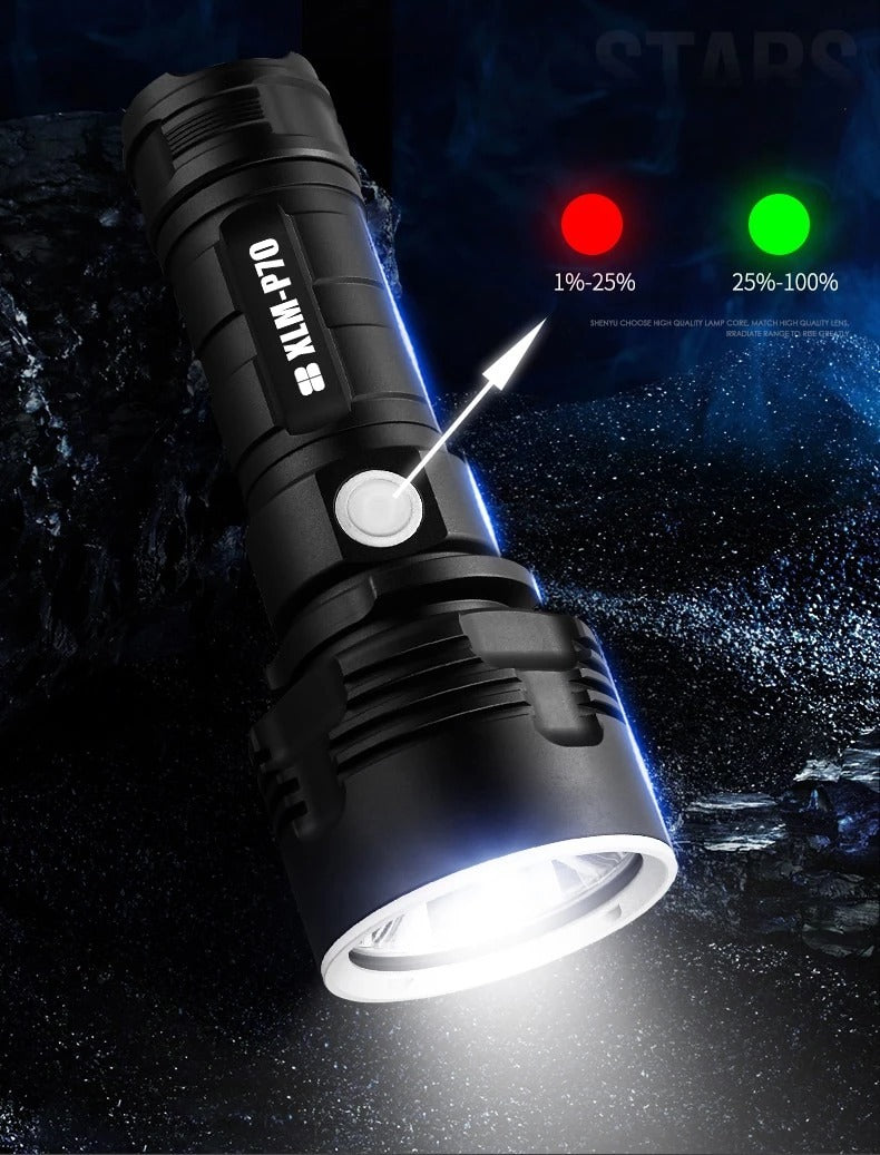 Strong Flashlight Focusing Led Light Rechargeable - Super Bright LED Outdoor Xenon Lamp