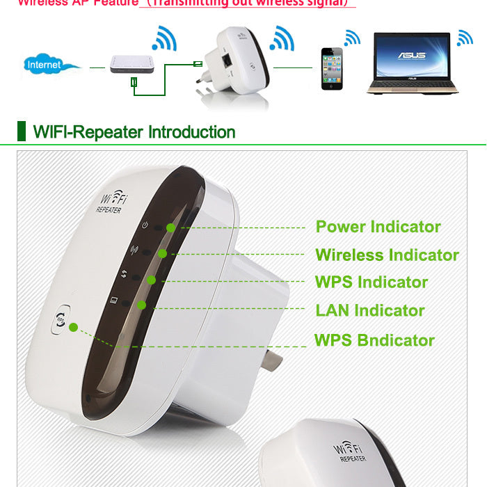 Wireless Wi-Fi Range Extender - WiFi Repeater - JumoShop
