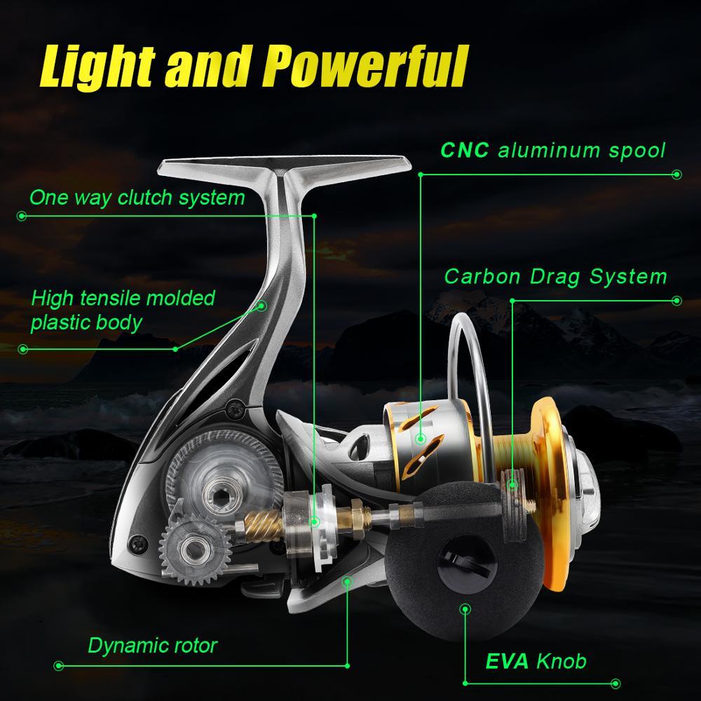 Sea Knight Luya Fishing Reel Full Metal