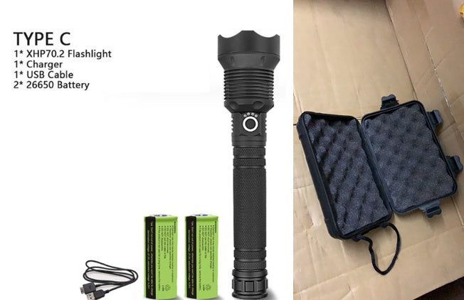 Powerful USB LED Flashlight