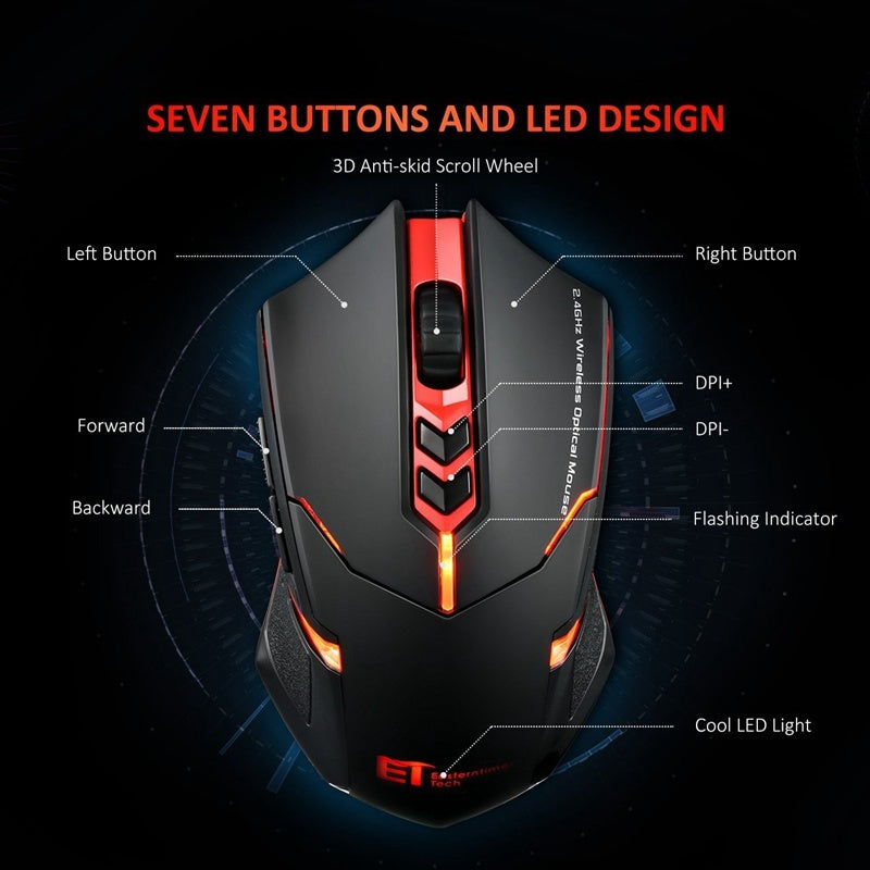 Power-Saving Silent Luminous Wireless Mouse - JumoShop
