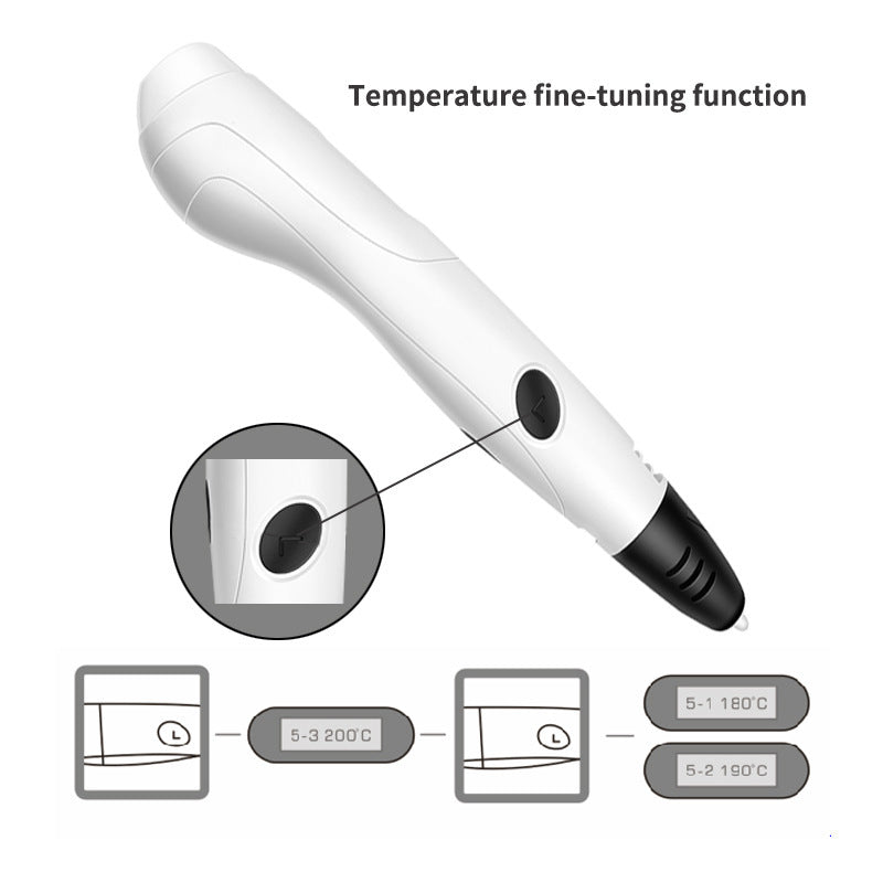 New 3D Printing Pen - Painting DIY Creation