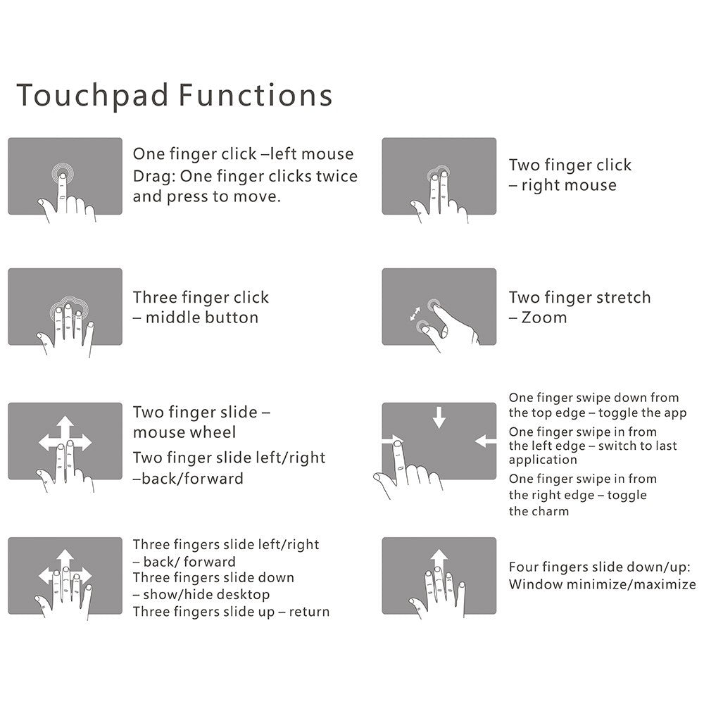 Mini Wireless Bluetooth Keyboard - Touchpad For Smart Tv Box Pc Android Phone Pad