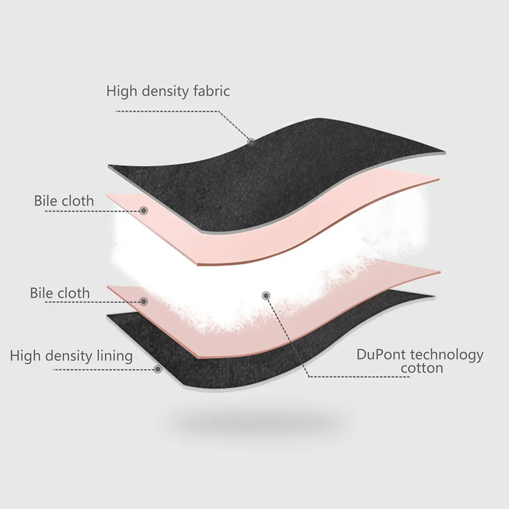 USB Women and Men Heating Scarf - Temperature Adjustable Heating Scarf