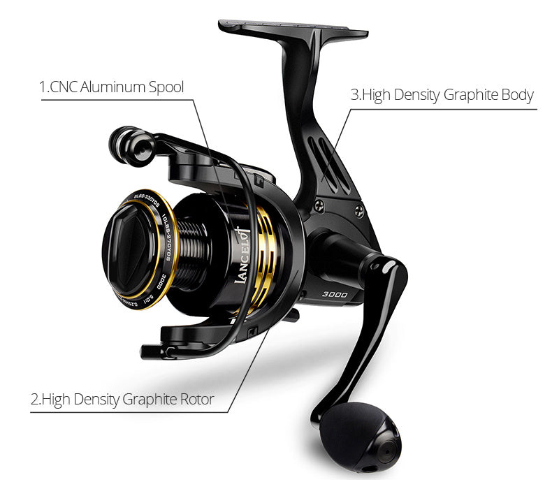 MG30-60 Double-load Double Brake Fishing Reel