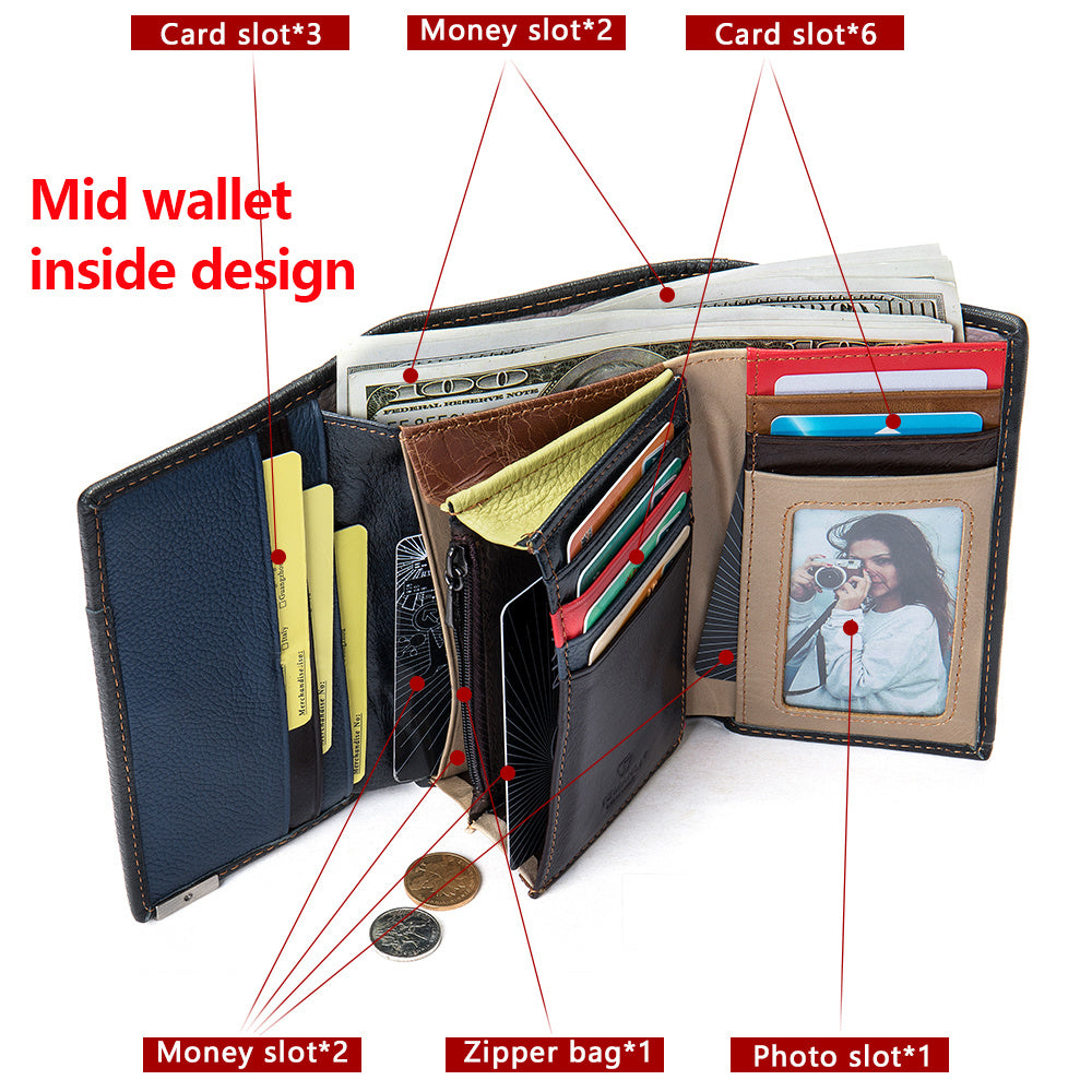 Women's Wallets