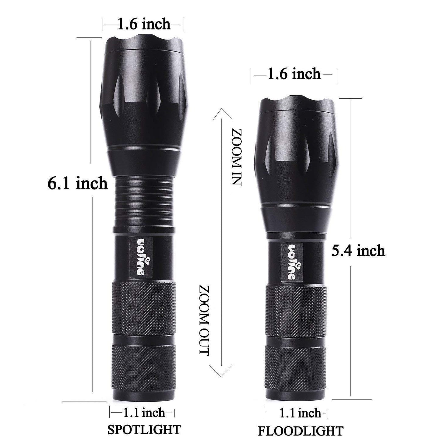 Tactical Portable LED Flashlight - 1000 Lumens with 5 Modes