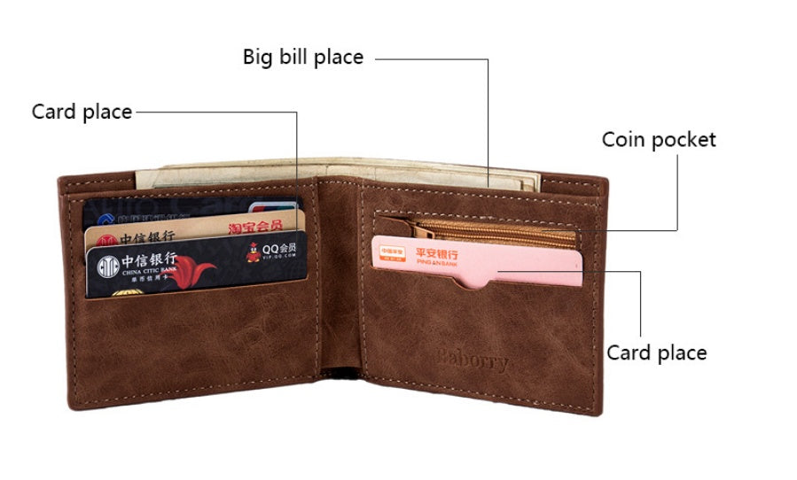 New Men's Design Wallets
