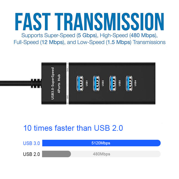 4 In 1 (2.0 3.0) USB HUB Splitter High-Speed - Multi Splitter USB Adapter Expander Cable For Desktop PC Laptop Adapter USB HUB