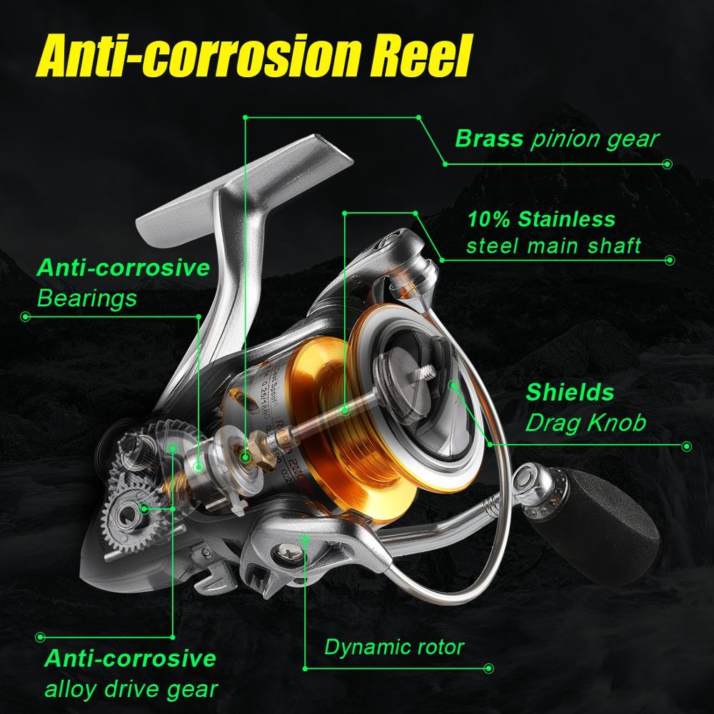 Sea Knight Luya Fishing Reel Full Metal