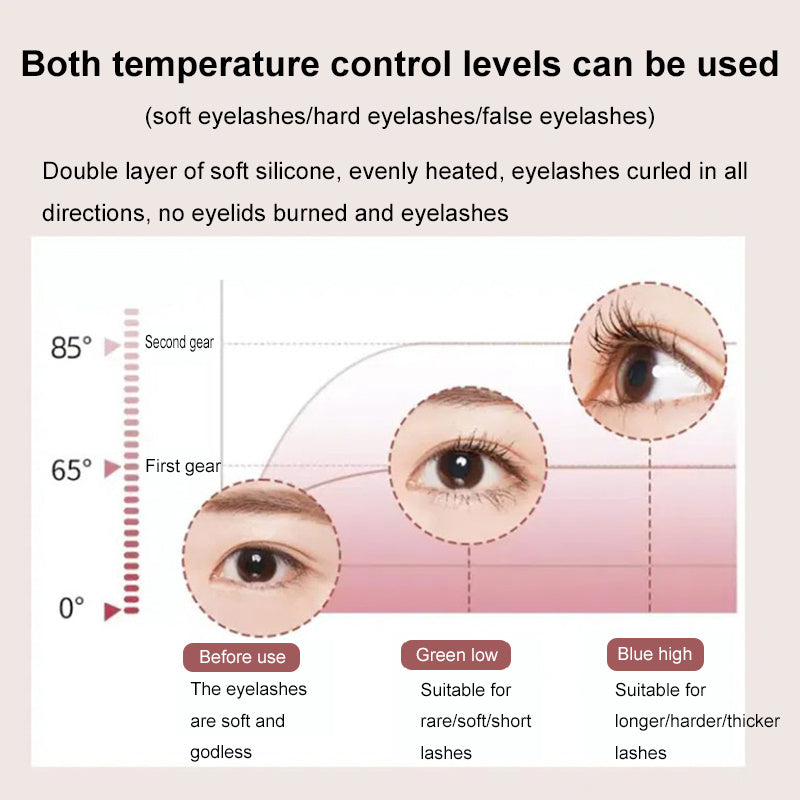 Eyelash Curler - Portable Electric Heated Comb Eye Lash Eyelash Curler Makeup Tools Heated Eyelash Curlers,Rechargeable Electric Eyelash Curler,Handheld Eyelash Heat