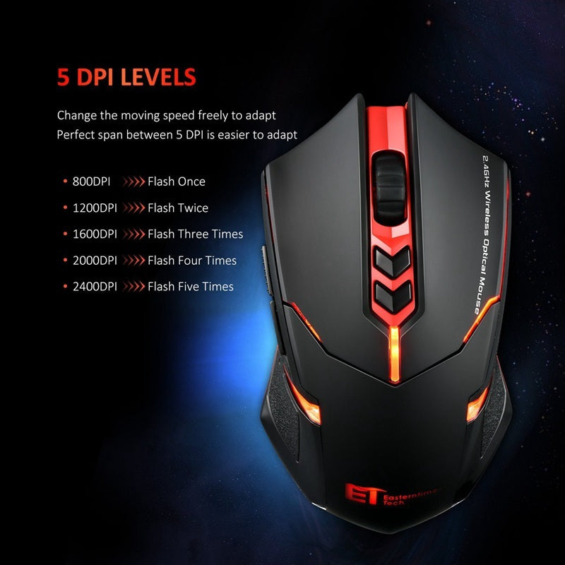 Power-Saving Silent Luminous Wireless Mouse - JumoShop