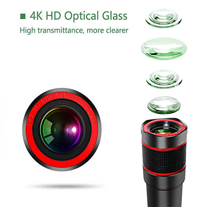 Cell Phone Telescope Lens - JumoShop