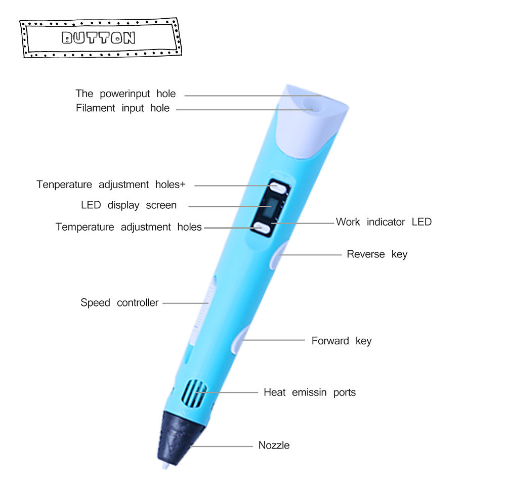 3D Print Pen - Two Generation Graffiti - JumoShop