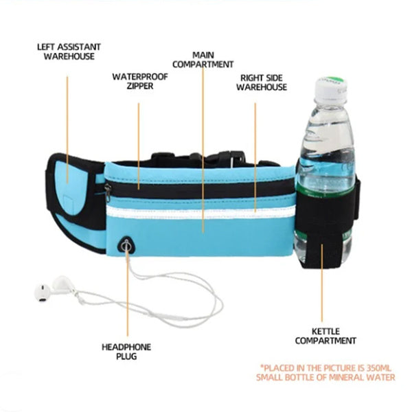 Fitness Waist Bag With Pocket  - Slim Running Jogging Belt Fanny Pack Bag For Hiking Cycling Workout Sports Gym